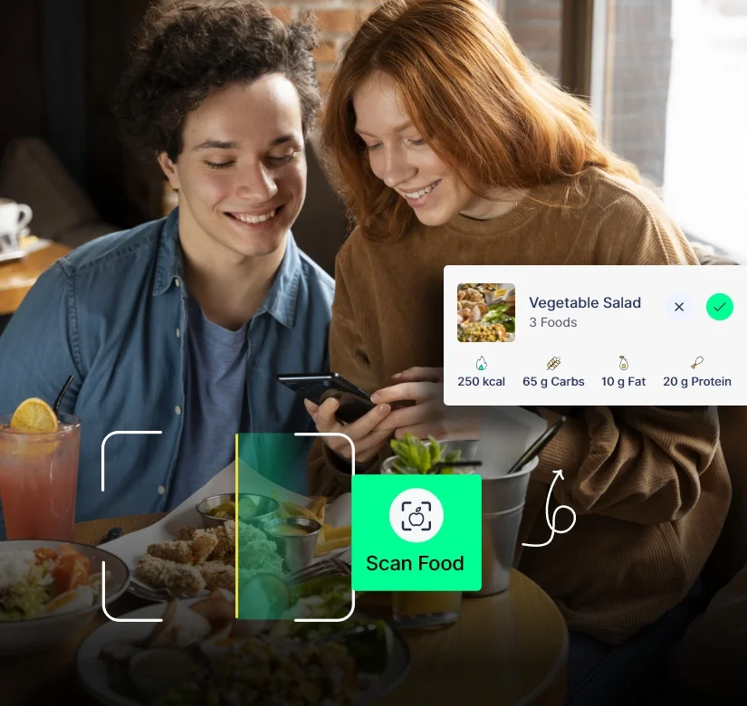 calcount-project-outcomes