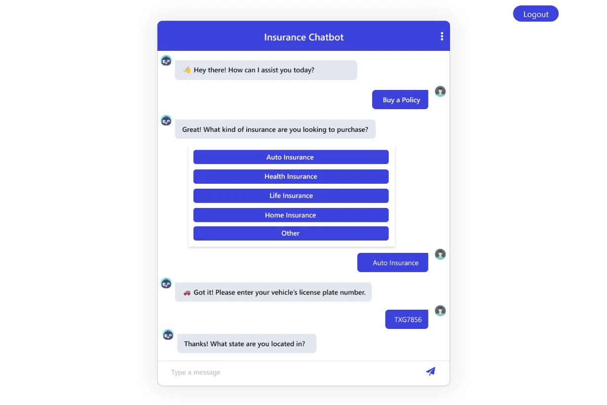 lms-client-need