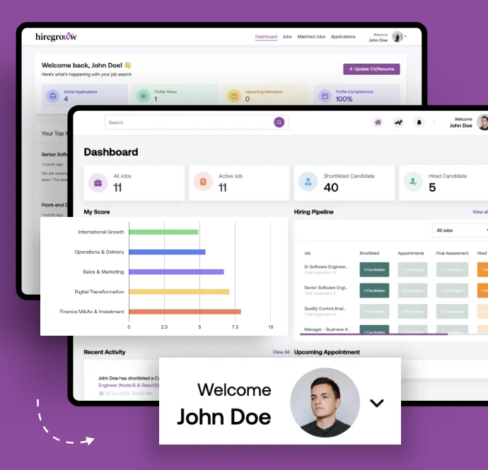 hiregroww-client