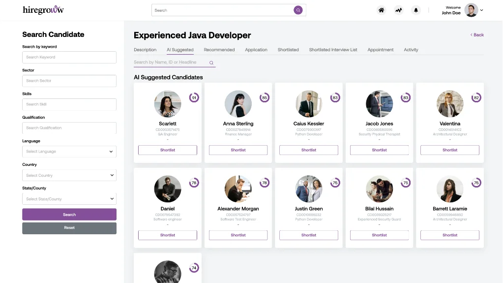 hiregroww-list