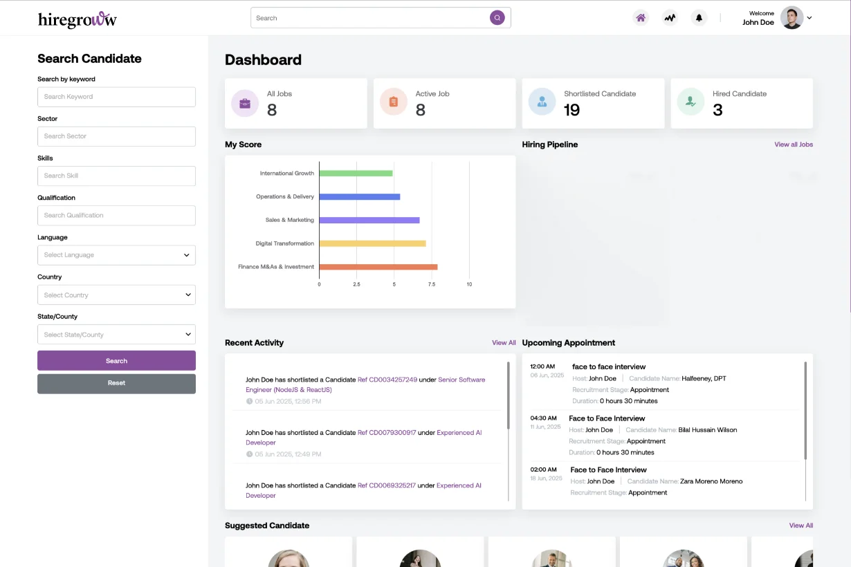 hiregroww-the-need