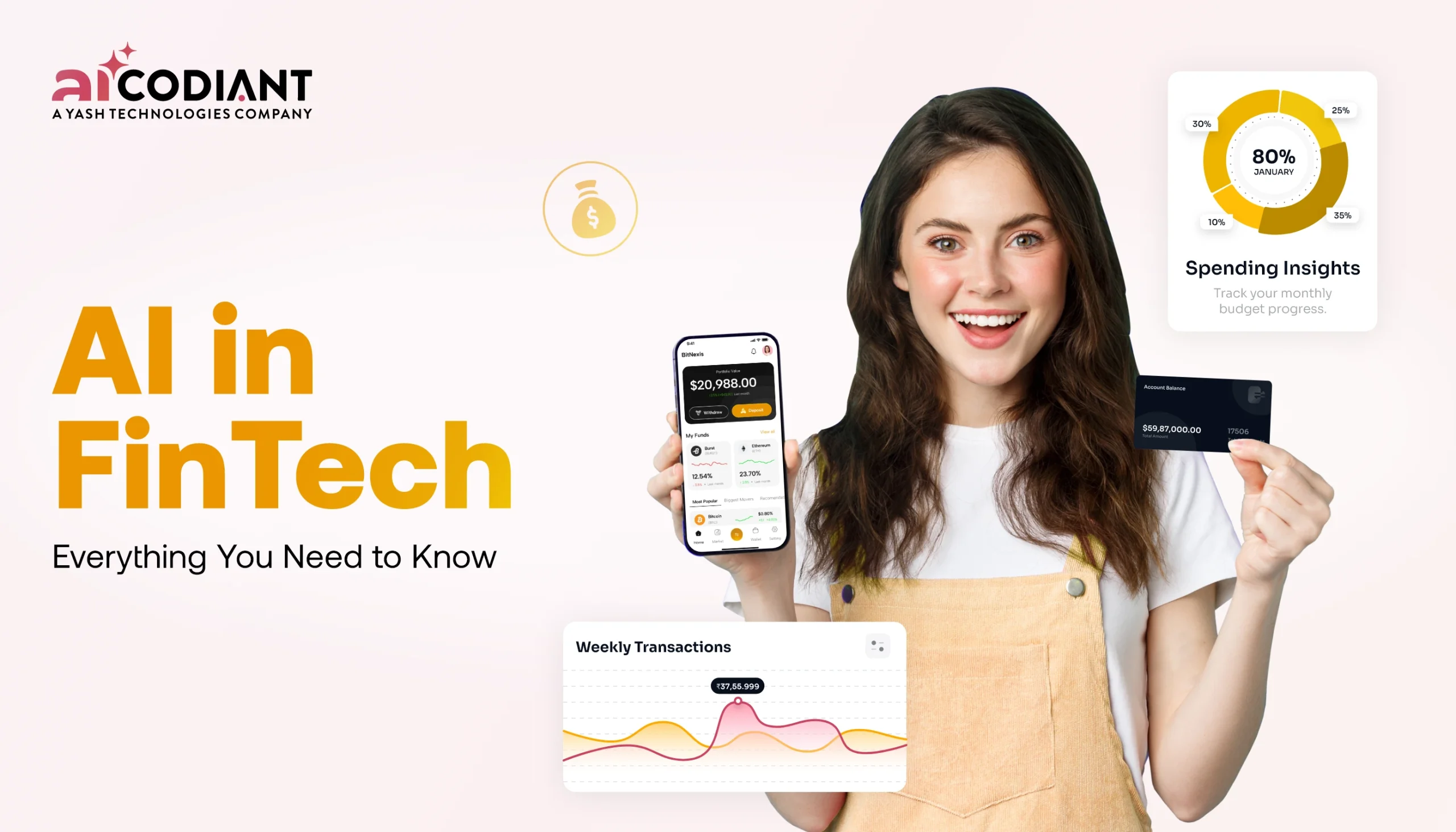 AI in FinTech Everything You Need to Know