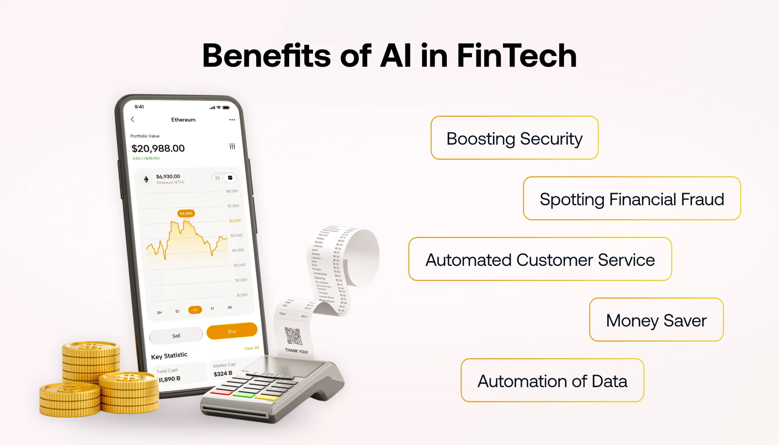 Benefits of AI in the FinTech