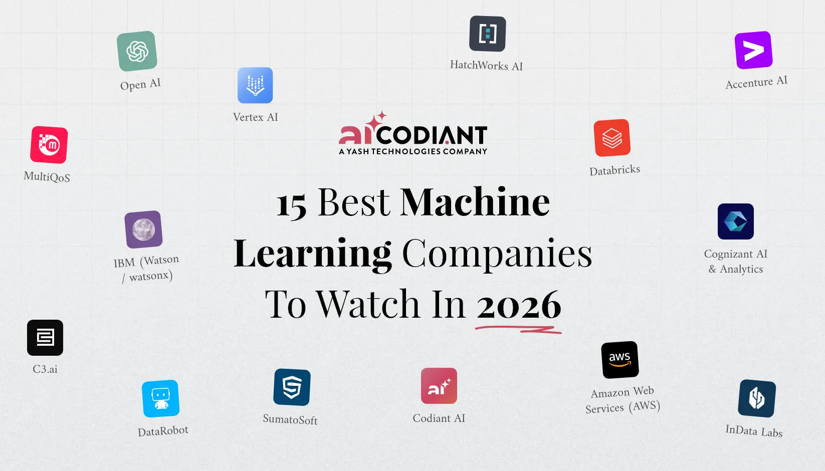 Best Machine Learning Development Companies in 2026