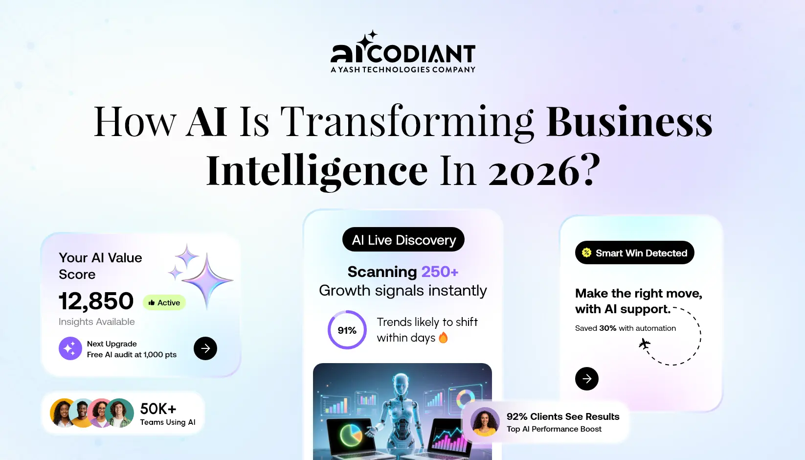 AI Is Transforming Business Intelligence in 2026