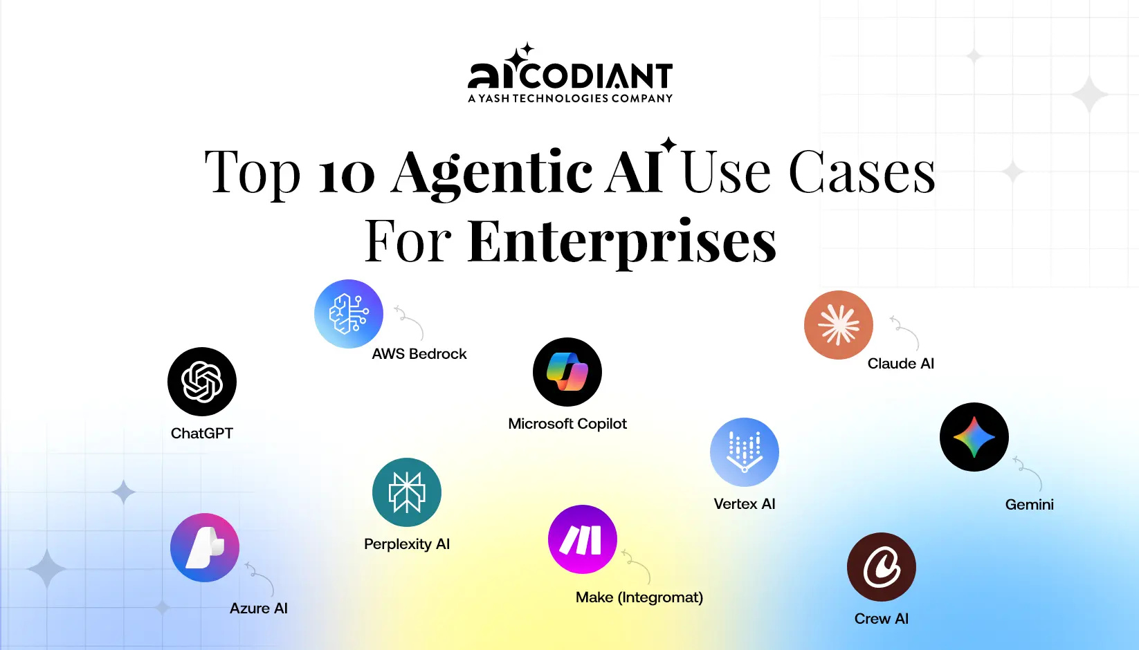Agentic AI Use Cases Powering Enterprise ROI in 2026