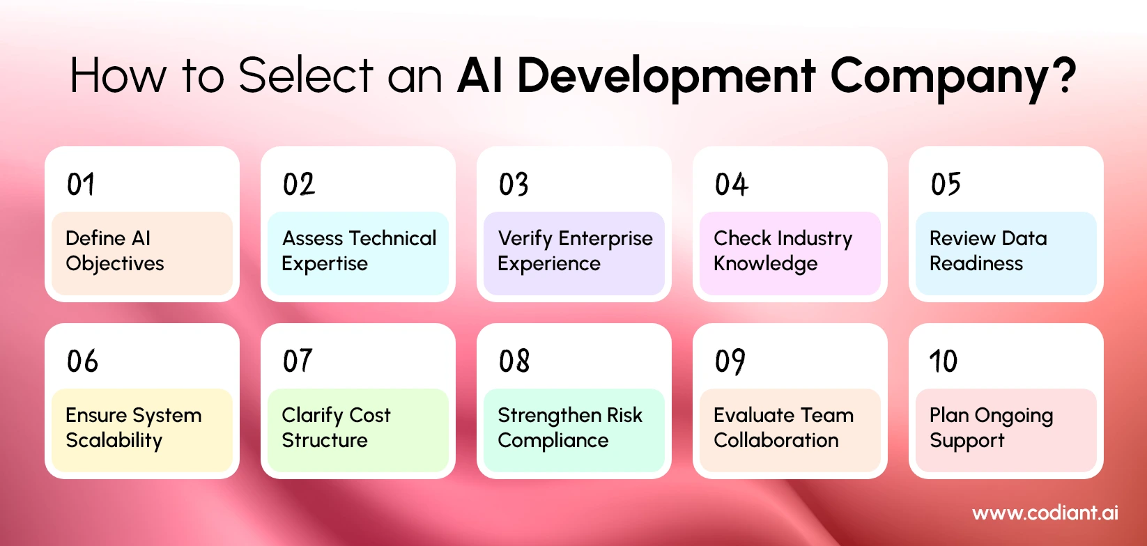 How to Select an AI Development Company?