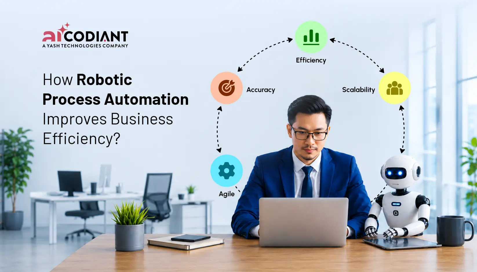 How robotic process automation improves business efficiency with workflow automation